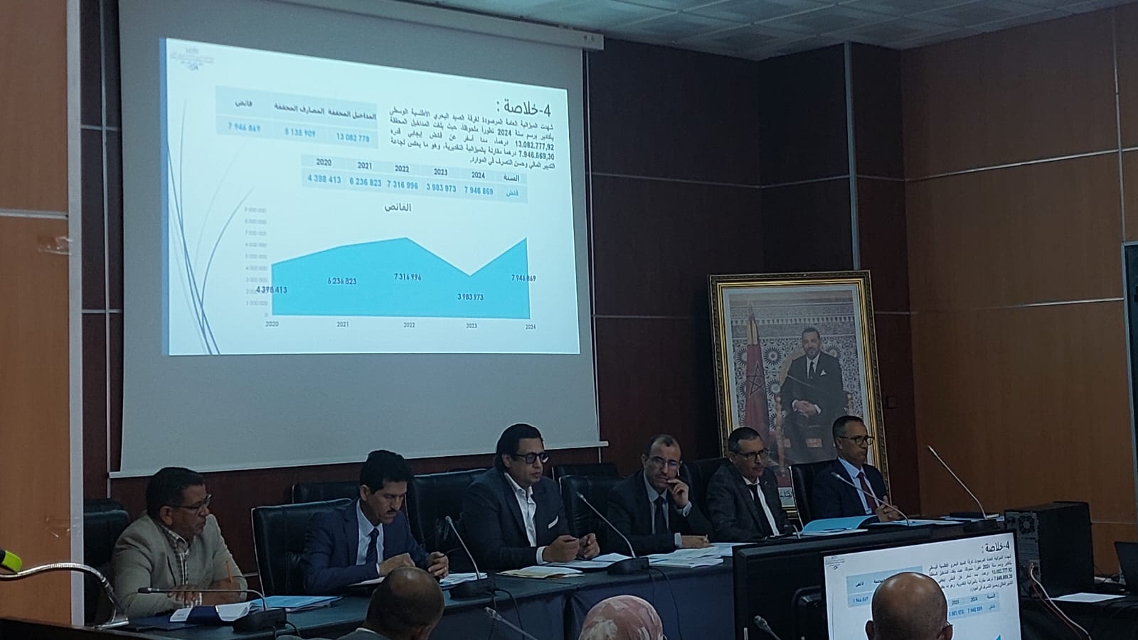 الدورة العادية لغرفة الصيد البحري يوم الخميس 29 ماي 2025